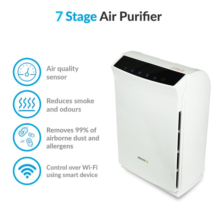 Refurbished electriQ 7 Stage Antiviral Air Purifier with Smart WiFi