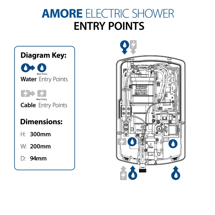 Triton Amore DuElec 9.5kW Black Electric Shower