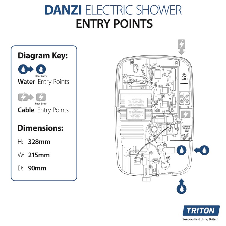 Triton Danzi Duelec 9.5kW Soft Black Electric Shower