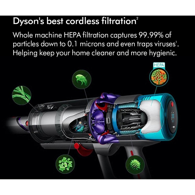 Dyson Gen5 Detect Cordless Vacuum Cleaner