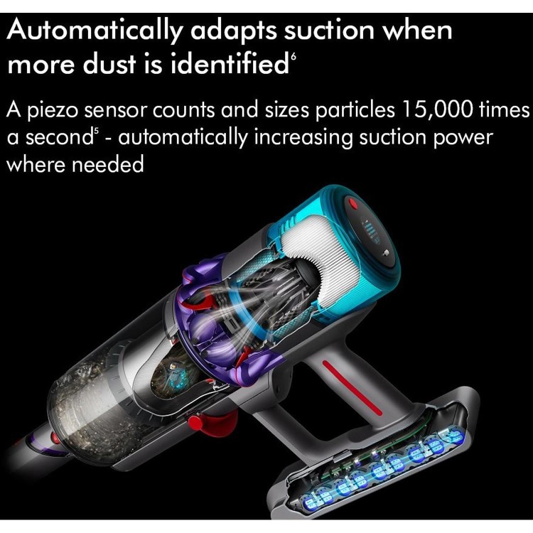 Dyson Gen5 Detect Cordless Vacuum Cleaner