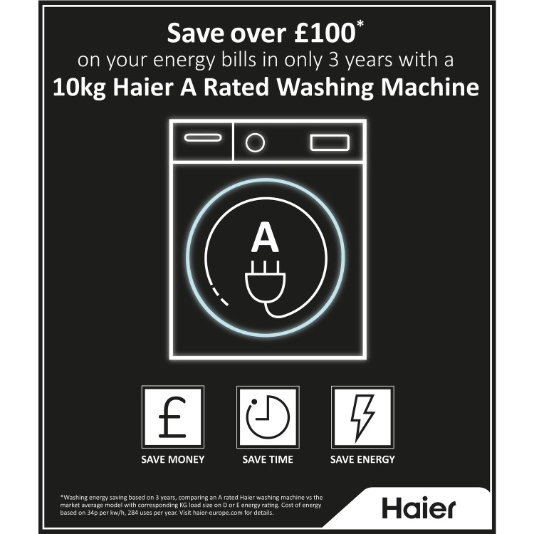 Haier I-Pro Series 7 8kg Wash 5kg Dry Washer Dryer - Graphite