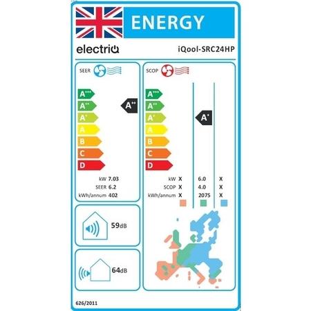 electriQ iQool 24000 BTU WiFi Smart A++ Mono Split Air Conditioner with Heat Pump and 5-Meter Pipe Kit Included
