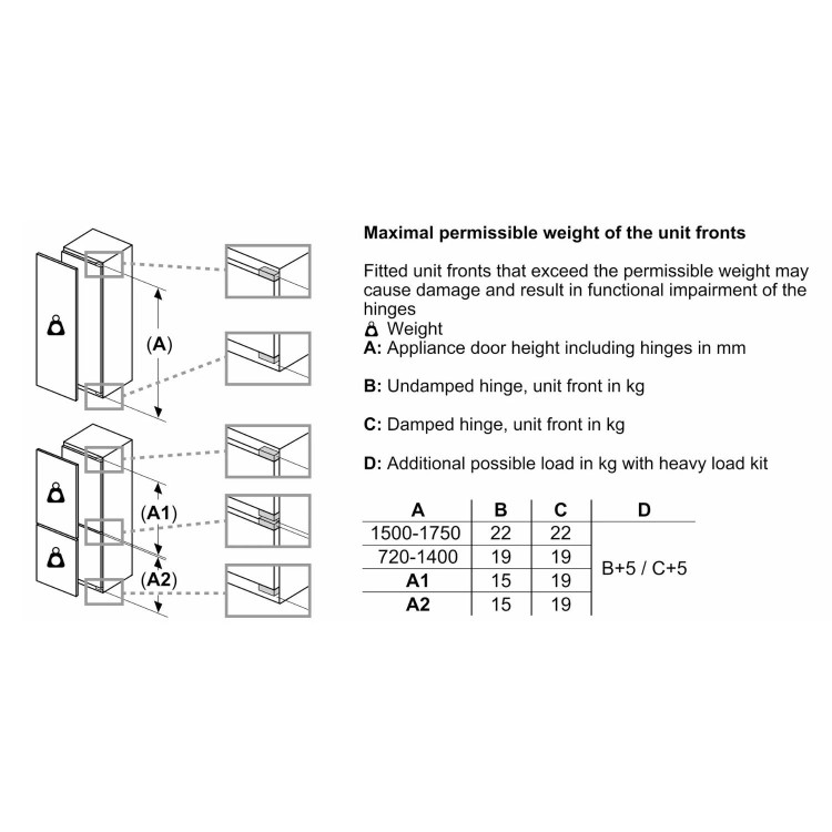 Bosch Series 6 310 Litre Integrated Fridge