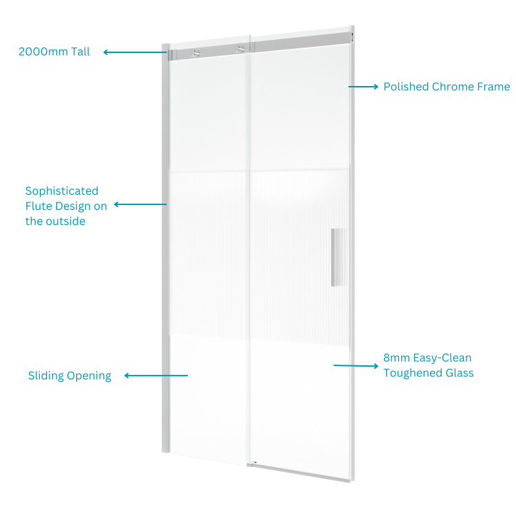 1000mm Fluted Glass Right Hand Sliding Shower Door 8mm Glass - Matira