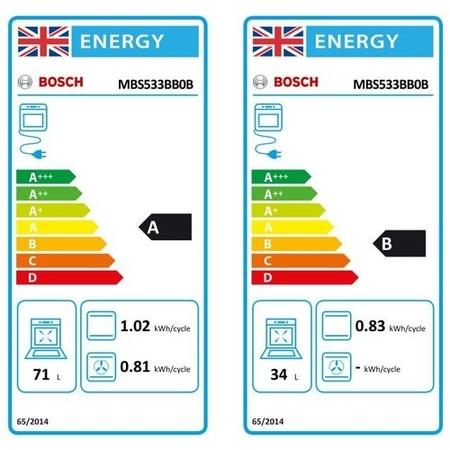 Bosch Series 4 Electric Built-In Double Oven - Black