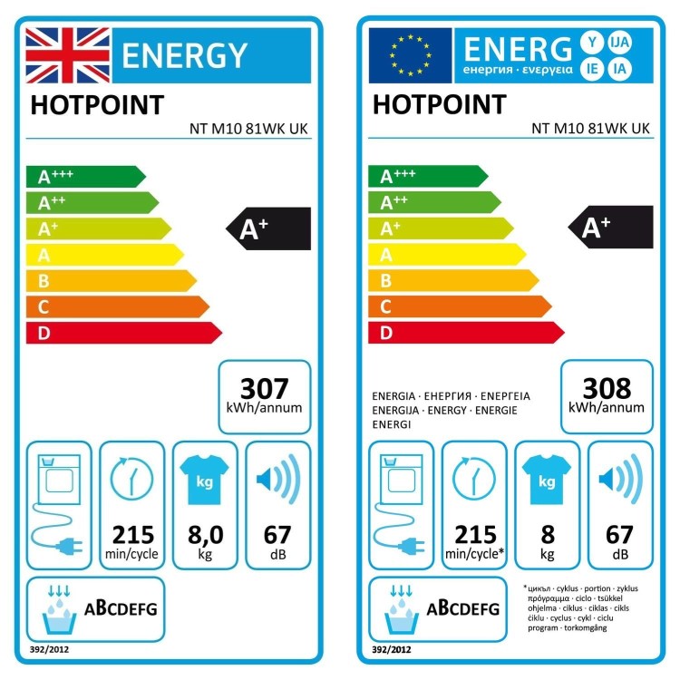 Hotpoint ActiveCare 8kg Heat Pump Tumble Dryer - White