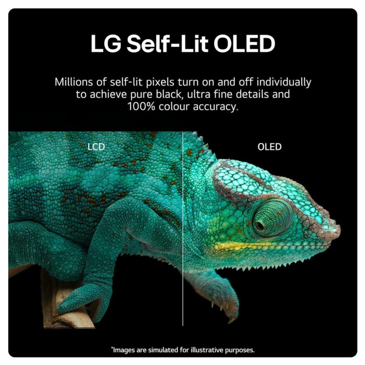 LG OLED AI B4 55 inch Smart 4K Ultra HD TV