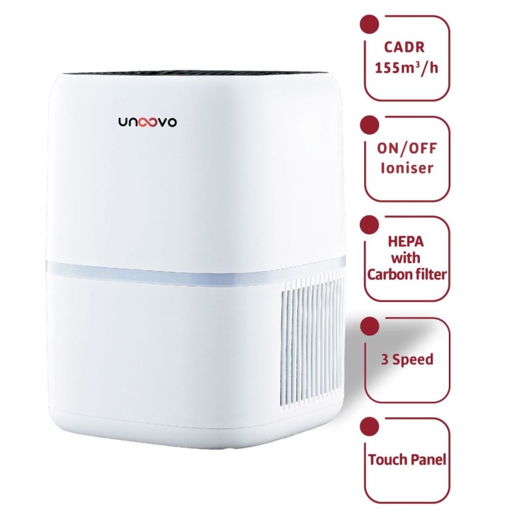 Unoovo Portable HEPA Air Purifier 160 CADR up to 30 sqm Room