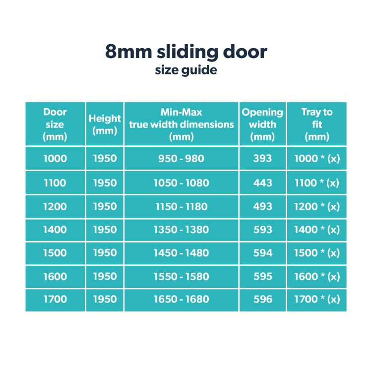 GRADE A1 - 1000mm Brushed Brass Sliding Shower Door 8mm Glass - Pavo