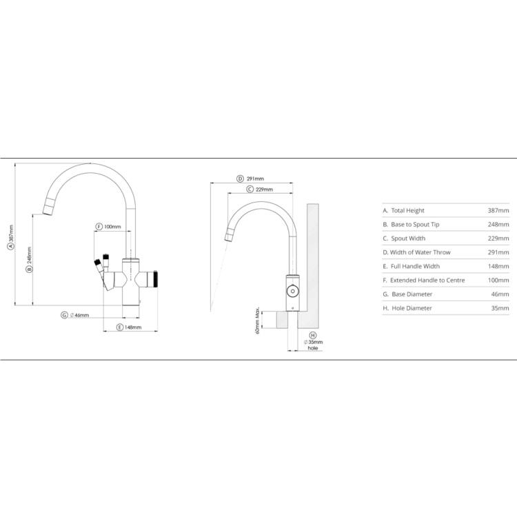 Qettle Signature Modern 4 in 1 Boiling Water Tap 2 Litre Round- Stainless Steel