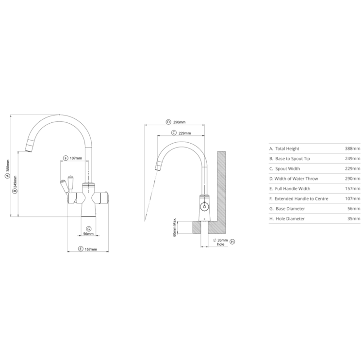 Qettle Signature Classic 4 in 1 Boiling Water Tap 2 Litre- Stainless Steel