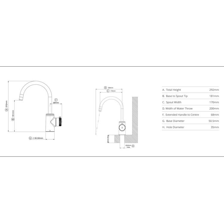 Qettle Original Mini 2 in 1 Boiling Water Tap 4 Litre- Chrome