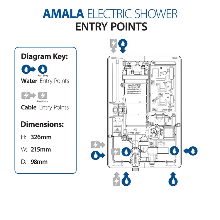 Triton Amala Metallic 8.5kW Black Electric Shower with Brushed Copper Push Button