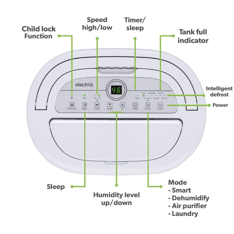 GRADE A3 - electriQ 20L Quiet Anti Bacterial Laundry Dehumidifier