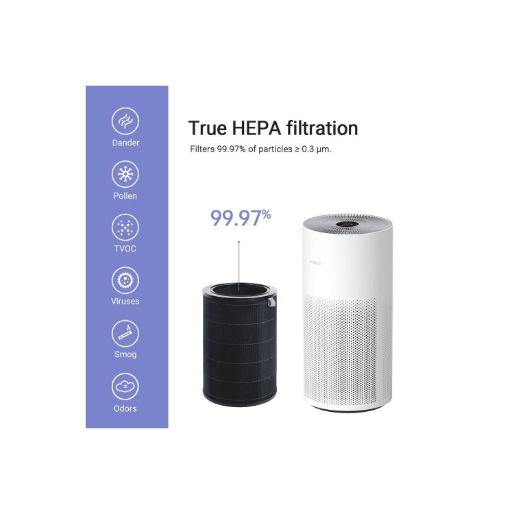 Refurbished Xiaomi SmartMI True HEPA Smart Air Purifier for Allergies Hayfever Bacteria