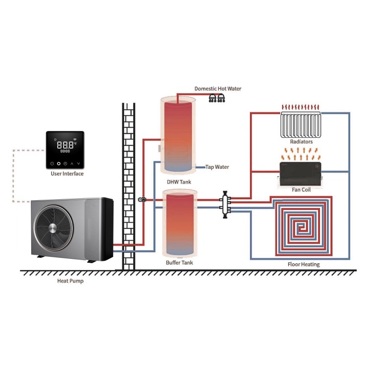 SUPERHEAT MCS Certified 10kW R32 Inverter Air Source Smart Heat Pump – Max Water Temp 60C