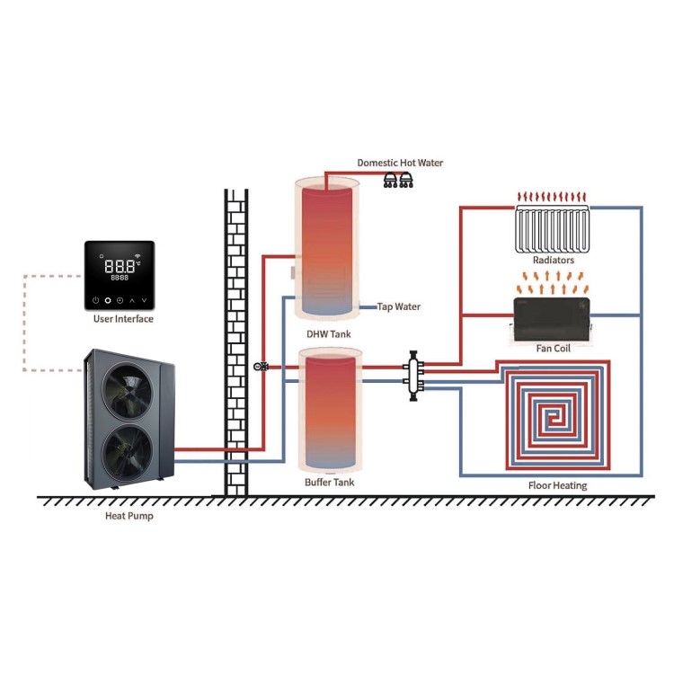 SUPERHEAT MCS Certified 19kW R32 Inverter Air Source Smart Heat Pump – Max Water Temp 60C