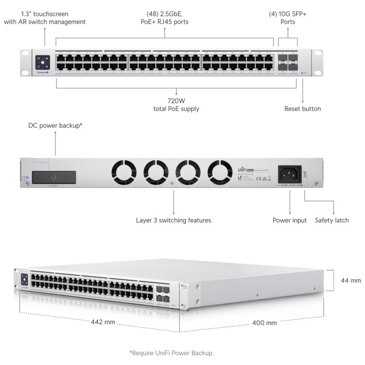 Ubiquiti UniFi 48-Port Gigabit Ethernet PoE L3 Rack-mountable Managed Switch