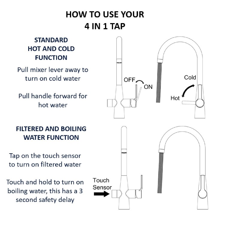 Single Lever Chrome 4 in 1 Boiling and Filtered Water Kitchen Tap - Pronto Wallace