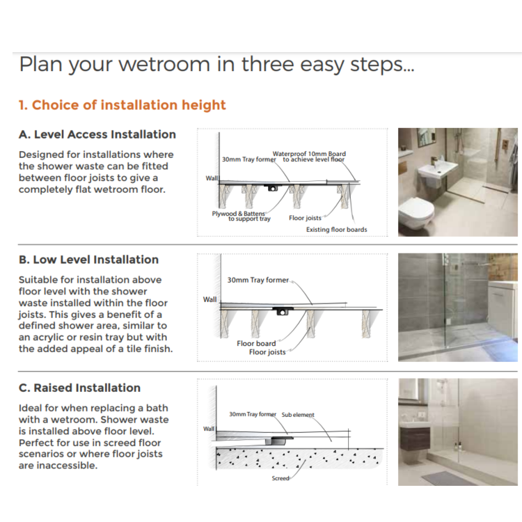 1200x900mm Wet Room Shower Tray Former with Square Centre Drain - Live Your Colour