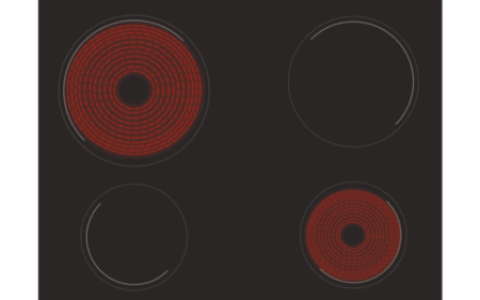 Residual Heat Indicators.