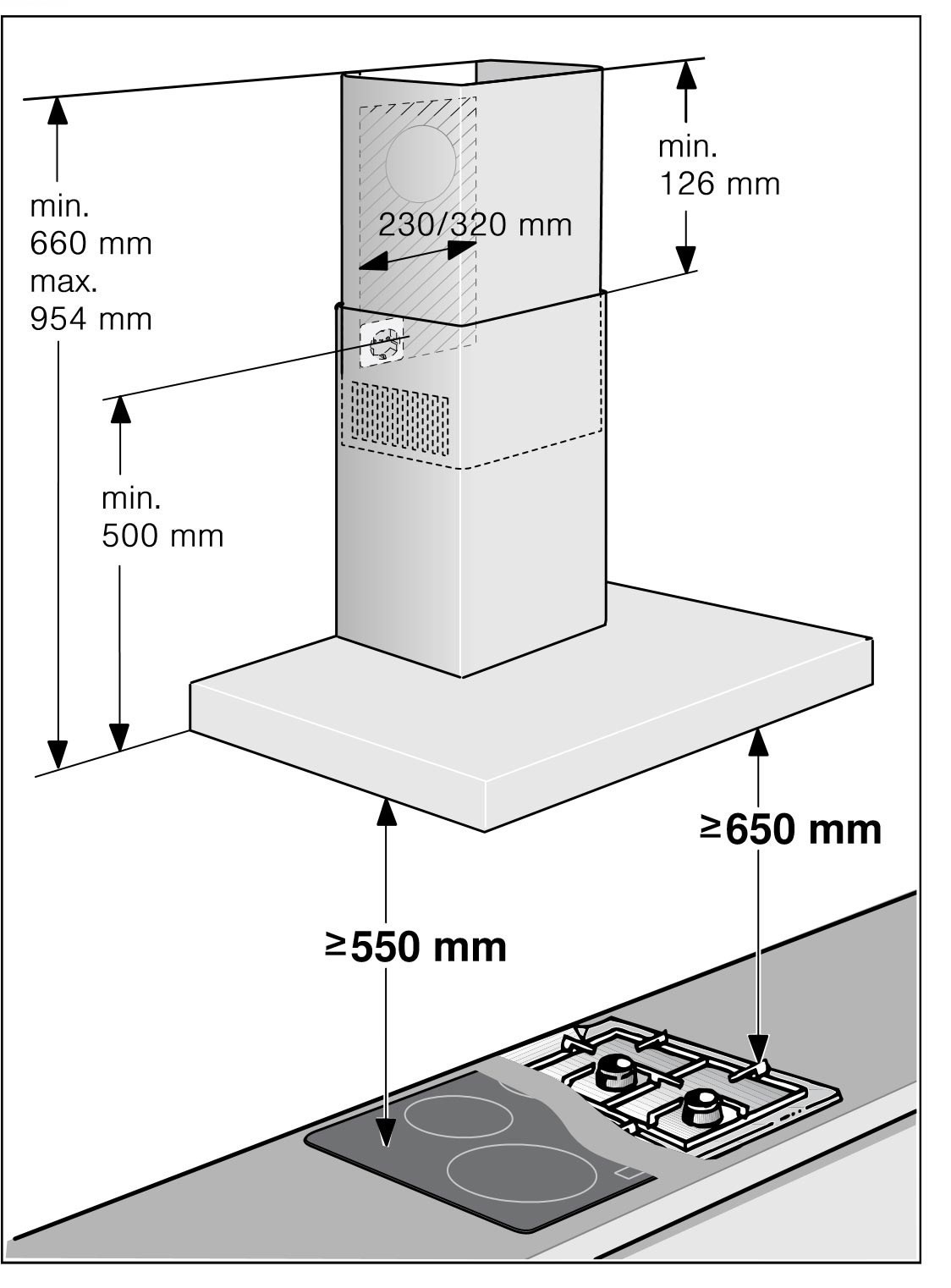 Average Height From Stove To Hood At Kristen Elam Blog