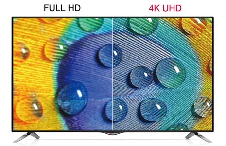 4K resolution